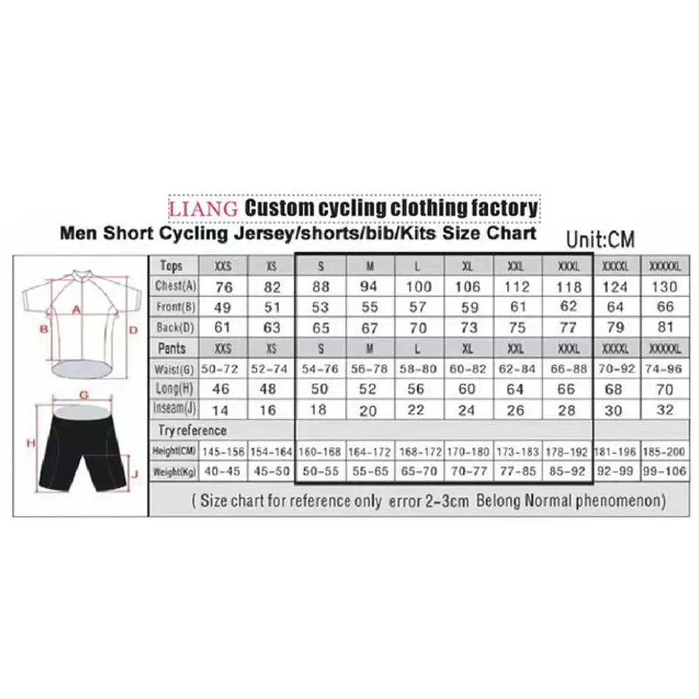 Lotto Cycling 2026 Jersey Set  - Cycling Commuter Jacket ulasan dan harga
